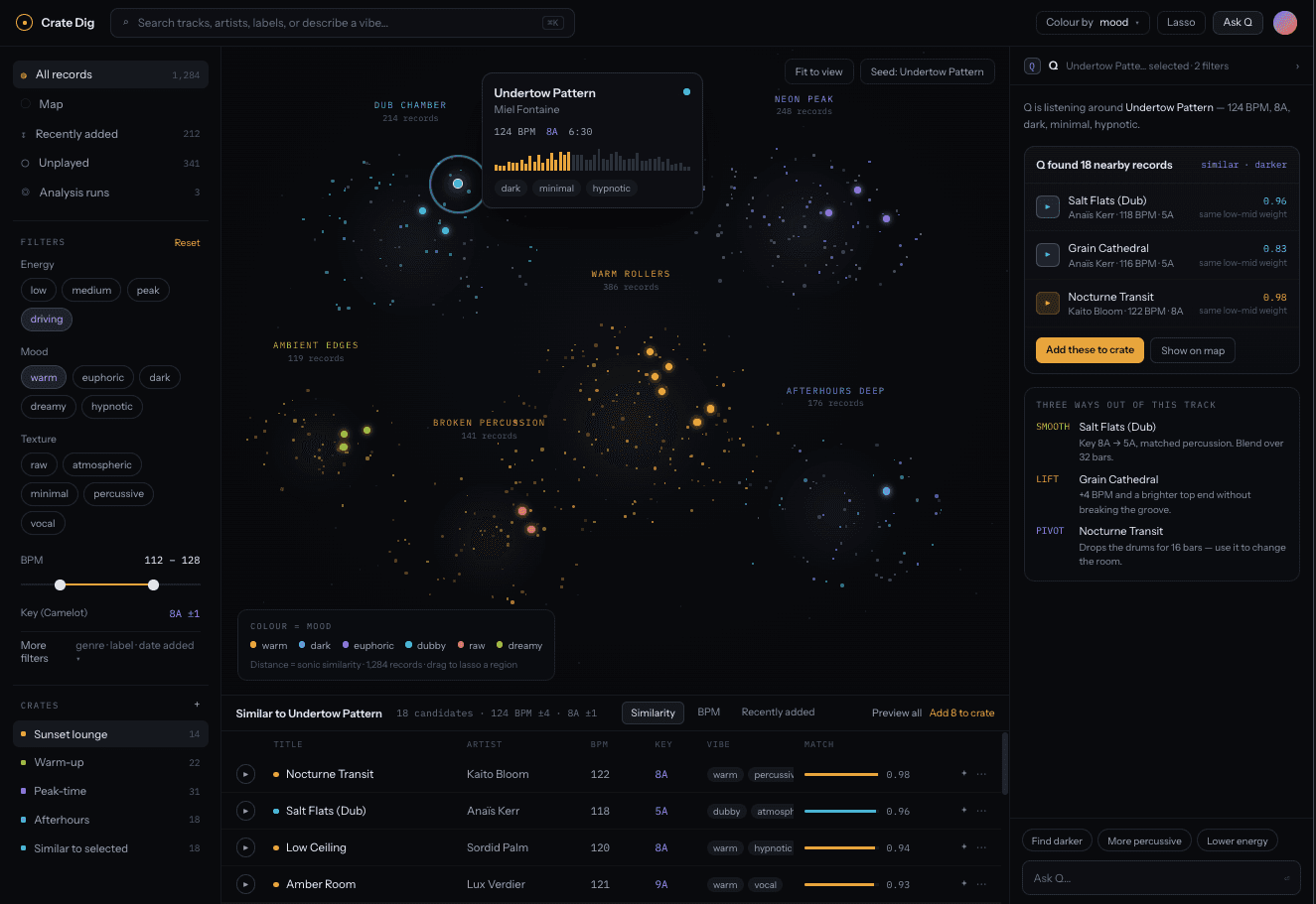 Crate Dig library map: records arranged as colored clusters by sonic similarity, with a track list and Q assistant panel showing recommendations for a selected record